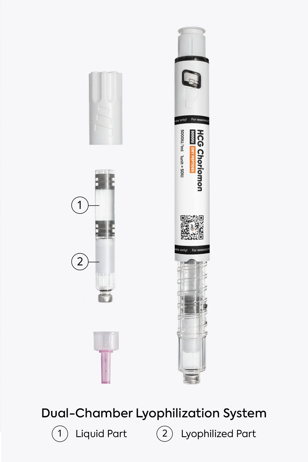 HCG Choriomon 5000IU/1ml | Dual-Chamber Pen