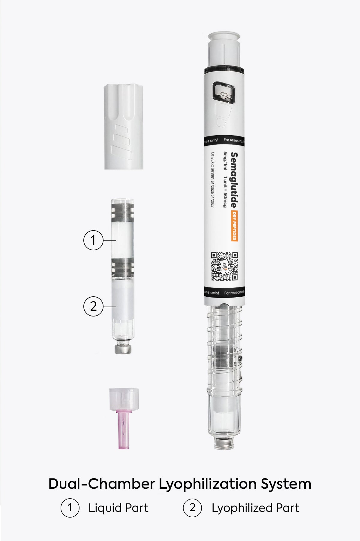 Семаглутид 5mg/1ml | Dual-Chamber Pen